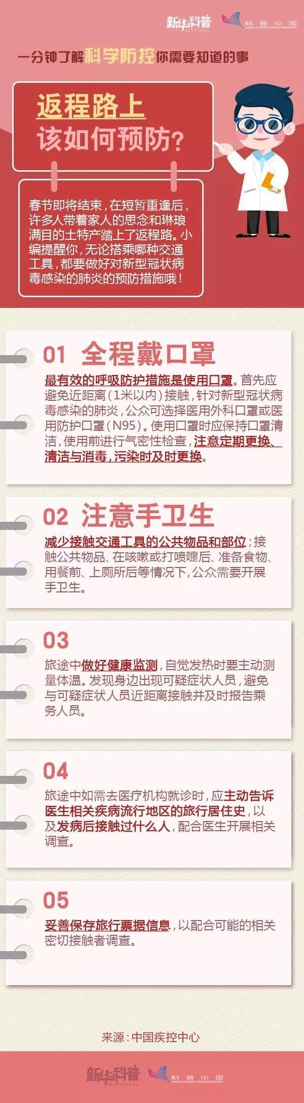 返程路上，該如何預防新型冠病毒.jpg