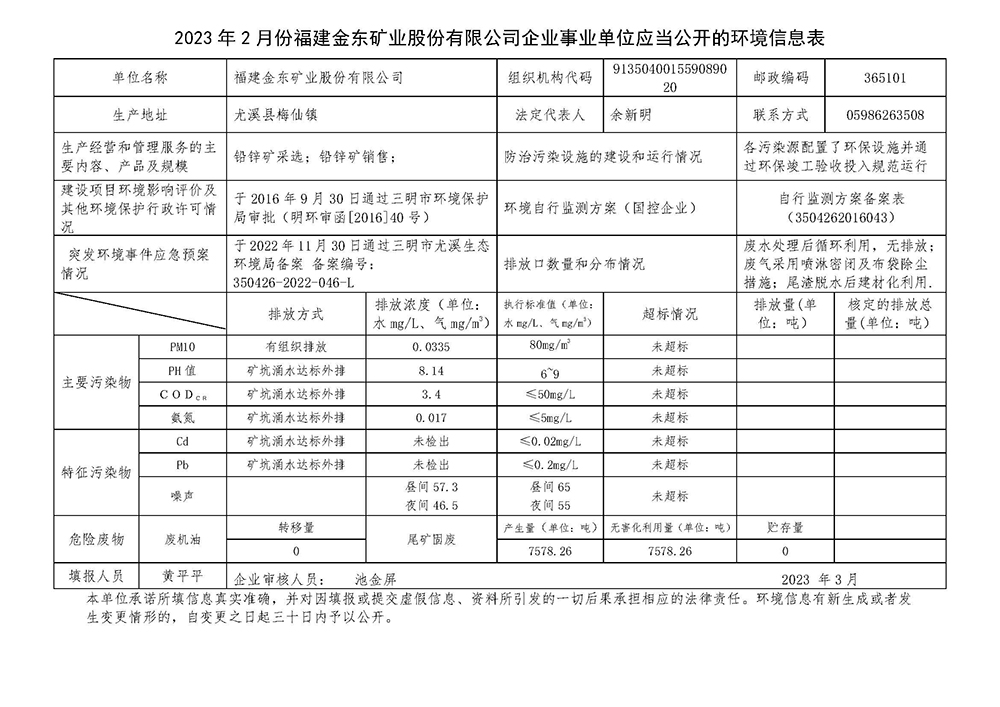 2023年2月份福建金東礦業股份有限公司企業事業單位應當公開的環境信息表.jpg