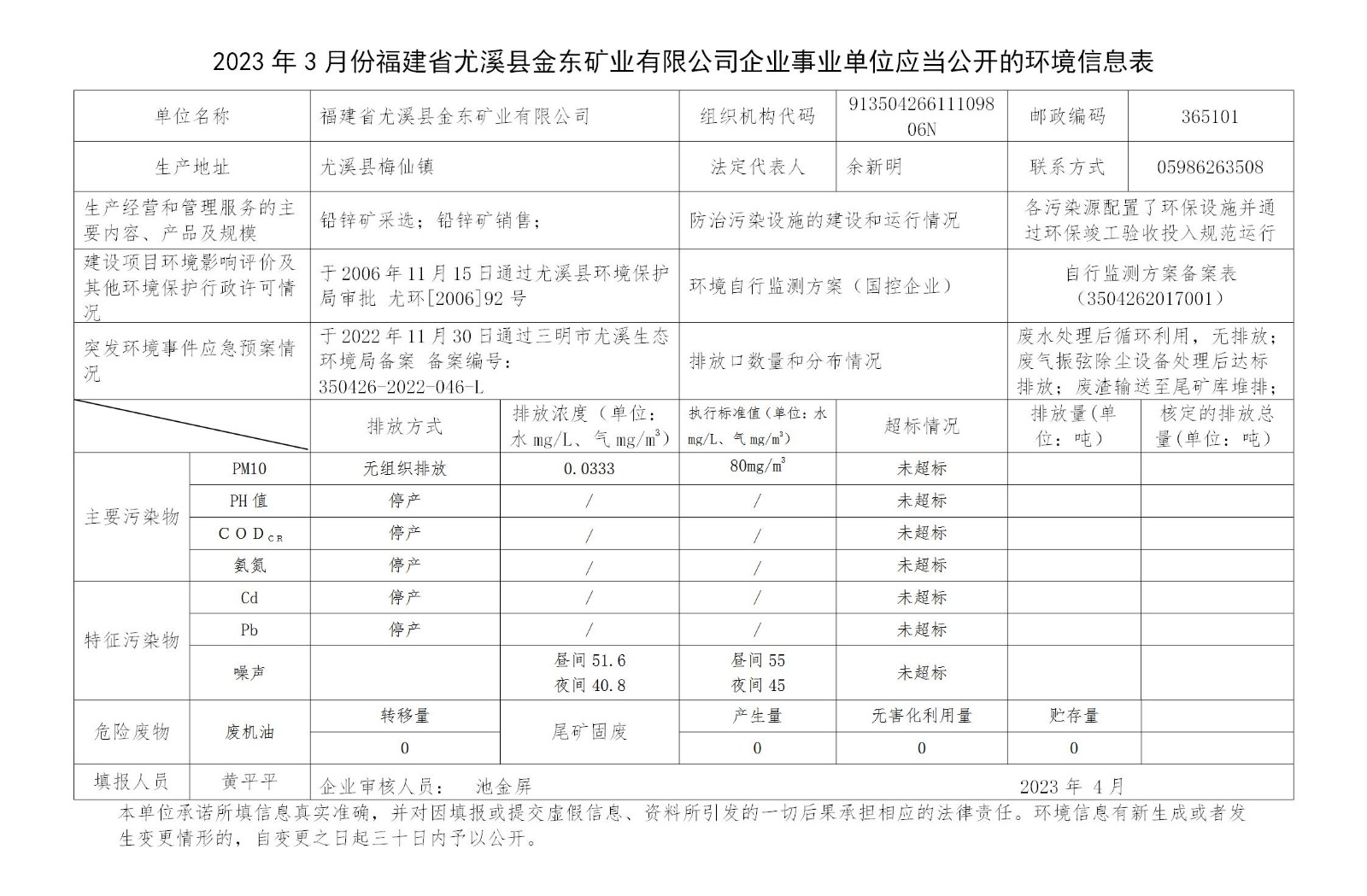 2023年3月份福建省尤溪縣金東礦業有限公司企業事業單位應當公開的環境信息表_01.jpg